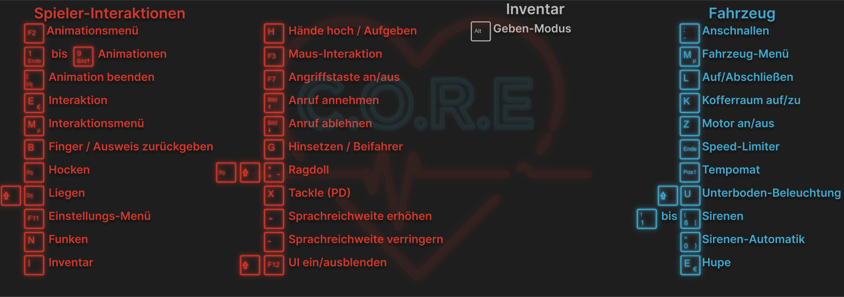 Keybind Einstellungen